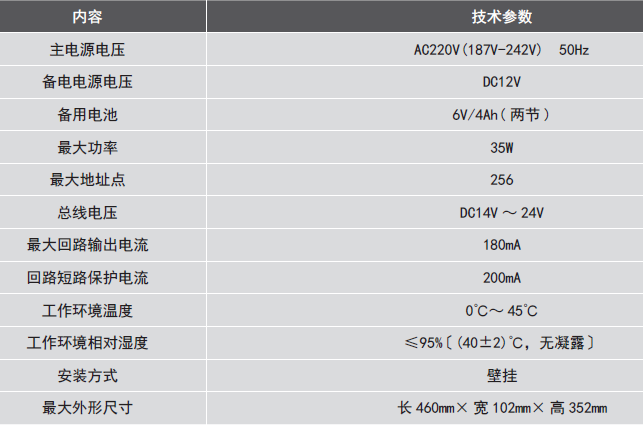 LDK800EH<a href=http://www.ding123.cn/dianqihuozai/ target=_blank class=infotextkey>電氣火災監控</a>設備參數
