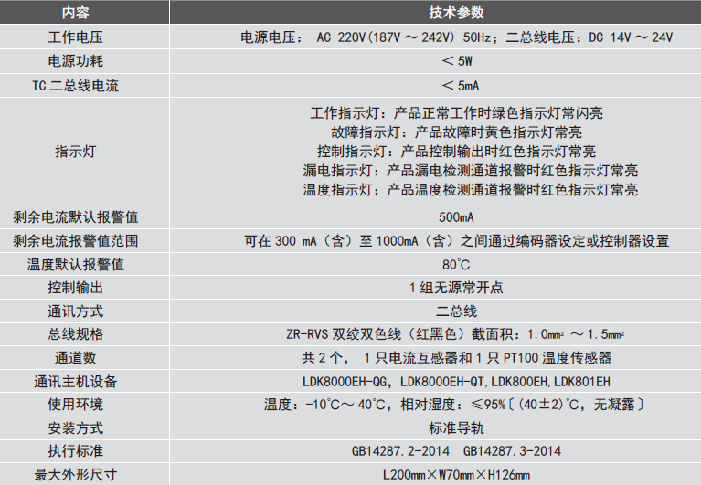 LDT9103EH組合式<a href=http://www.ding123.cn/dianqihuozai/ target=_blank class=infotextkey>電氣火災監控</a>探測器性能參數