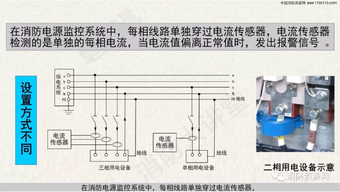 消防設備電源監(jiān)控系統(tǒng)與<a href=http://www.ding123.cn/dianqihuozai/ target=_blank class=infotextkey>電氣火災監(jiān)控</a>系統(tǒng)的區(qū)別