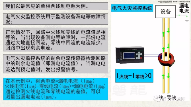 消防設備電源監(jiān)控系統(tǒng)與<a href=http://www.ding123.cn/dianqihuozai/ target=_blank class=infotextkey>電氣火災監(jiān)控</a>系統(tǒng)的區(qū)別