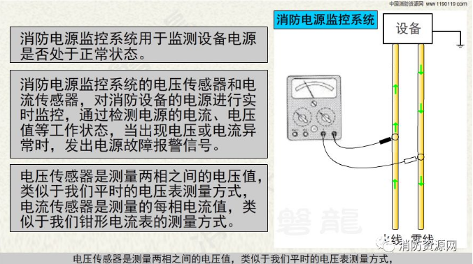 消防設備電源監(jiān)控系統(tǒng)與<a href=http://www.ding123.cn/dianqihuozai/ target=_blank class=infotextkey>電氣火災監(jiān)控</a>系統(tǒng)的區(qū)別