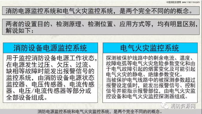 消防設備電源監(jiān)控系統(tǒng)與<a href=http://www.ding123.cn/dianqihuozai/ target=_blank class=infotextkey>電氣火災監(jiān)控</a>系統(tǒng)的區(qū)別