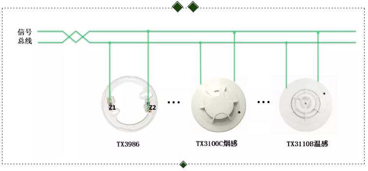 TX3100C點(diǎn)型光電感煙火災(zāi)探測器、TX3110B點(diǎn)型光電感溫火災(zāi)探測器接線圖
